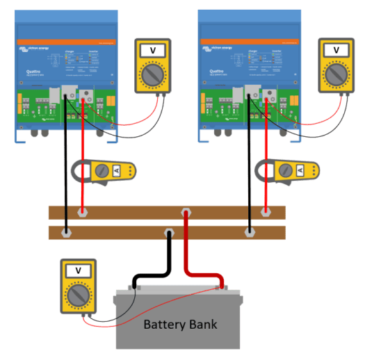 Extensive guide about electrical wiring of systems containing batteries, inverters, chargers
